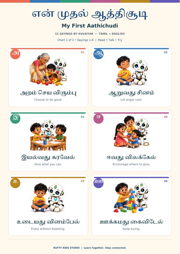 My First Aathichudi chart with Tamil sayings, English meanings and Vitty illustrations